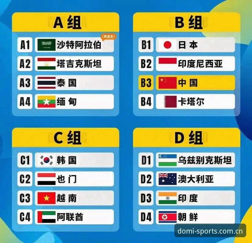 U17世界杯抽签结果最新动态：中国男女足分组情况揭晓，多平台用户热议晋级前景